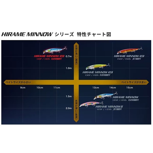 熱砂 ヒラメミノーSR 110F フラッシュブースト